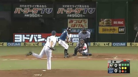 ２回表１フォアボール１塁２塁