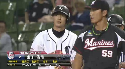 ８回裏１金子４安打 (1)