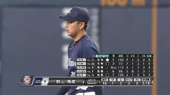 １回裏１野上三者凡退 (1)