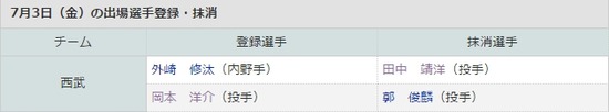 公示