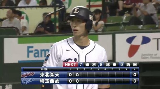 ２回裏２栗山炭谷外崎連続三振 (3)