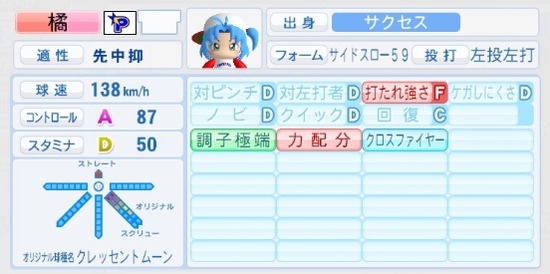 みずきあおい (2)