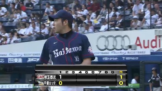 1回裏3無失点 (3)