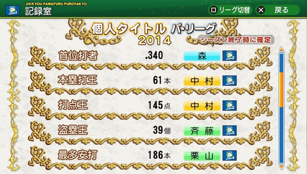 西武東軍西軍対決 (20)