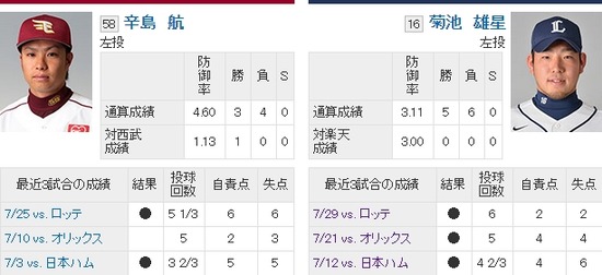 雄星