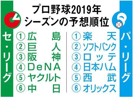 20190104-00000545-san-000-1-view