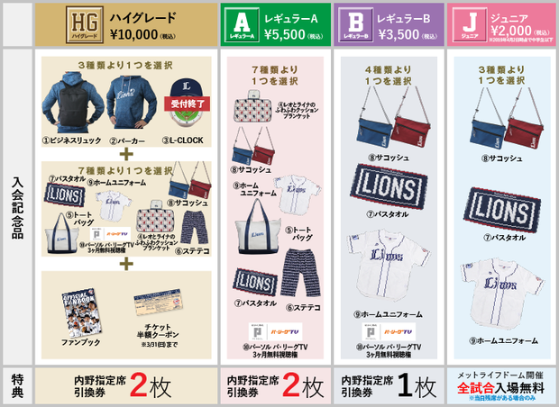 img_memberTable01_03