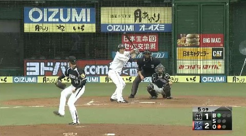 菊池打撃フォーム