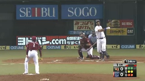 1回裏3メヒア三振