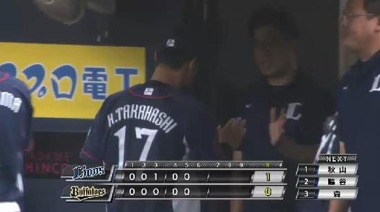 ５回裏２三者凡退 (3)