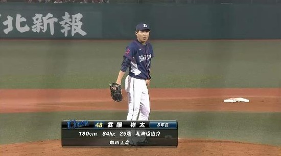 ６回裏１ペーニャ２ベース武隈