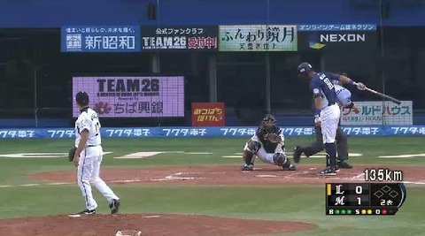 ２回表１メヒア三振