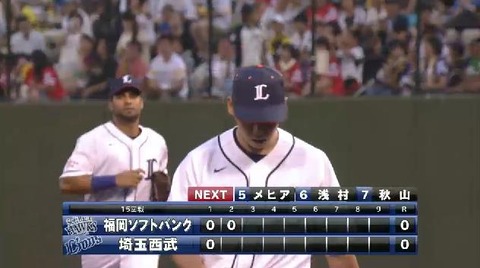 2回表2抑える (2)