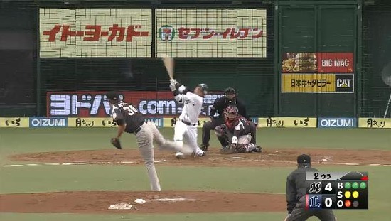 ２回裏２森三振