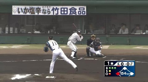 １回栗山フォアボール