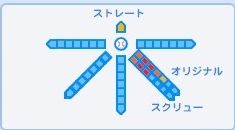 みずかす