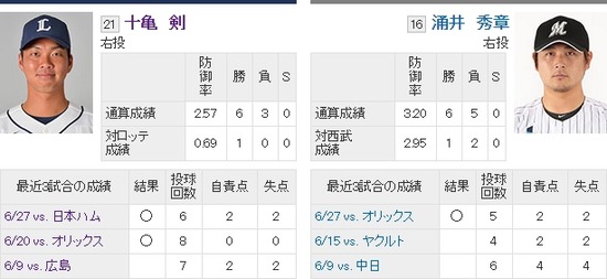 予告