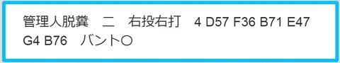 診断