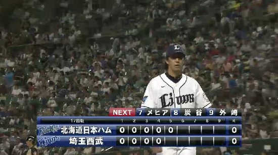５回表２ヒット１本好投 (2)