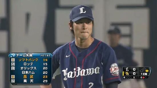 1回裏２金子エラー１アウト１塁 (3)