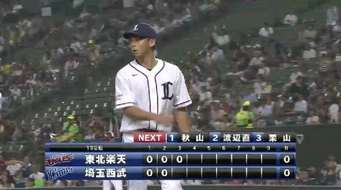 3回表2三者凡退