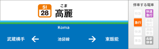 koma