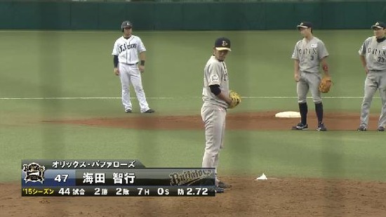 ６回裏２連続デッドボール東明KO