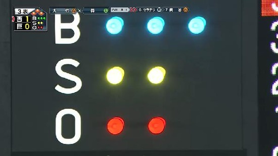 ３回表６森押し出し (2)