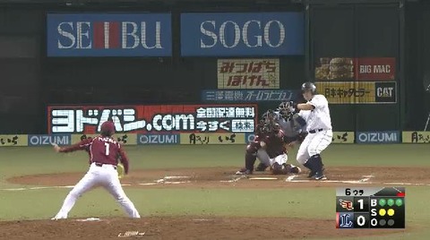 6回裏2おかわりフォアボール