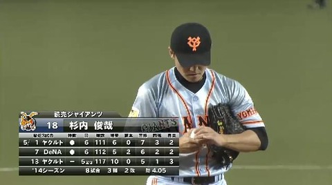 杉内