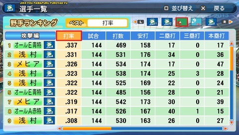 オールA赤特VSオール青特 (11)