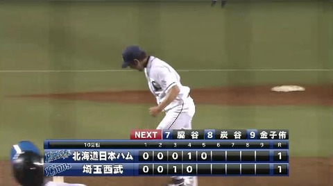 ５回表２ミランダ三振 (2)