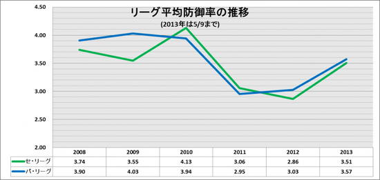 image001_convert_20130510093120
