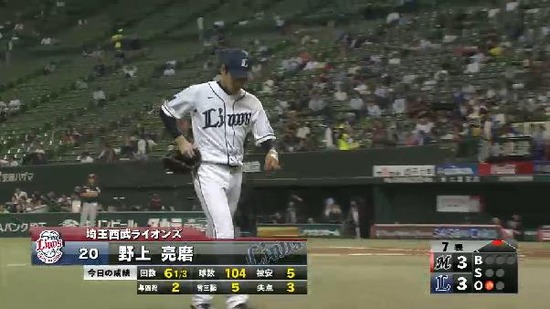 ７回表２バント１アウト２塁バスケス (3)