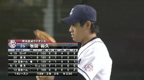 牧田