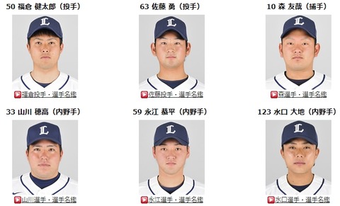 フレッシュオールスター