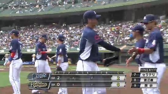 １回裏２無失点 (1)