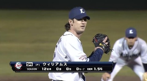 ８回ウィリアムス