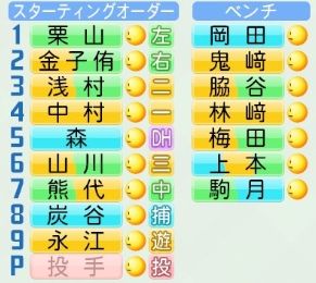 西武東軍西軍対決 (19)