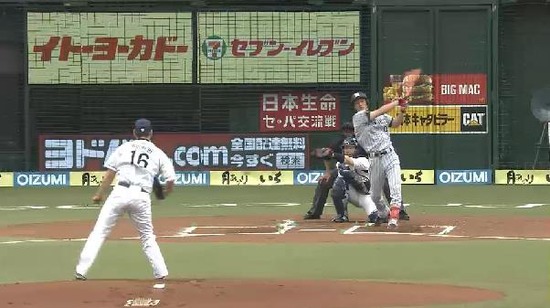 1回表３大和三振