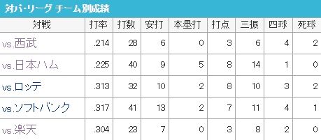 カラバイヨ1