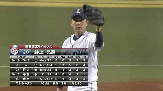 １回表１野上