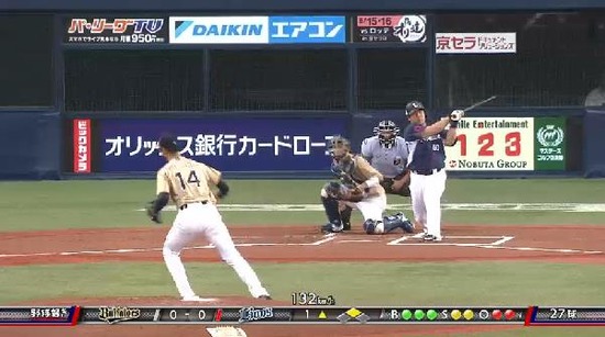 １回表３森中村連続三振 (1)