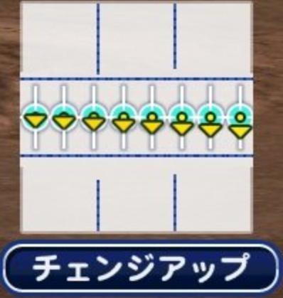 チェンジアップ