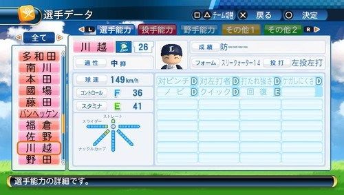 パワプロ2016 (50)