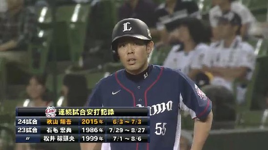 2回裏２秋山タイムリー24試合連続安打 (8)