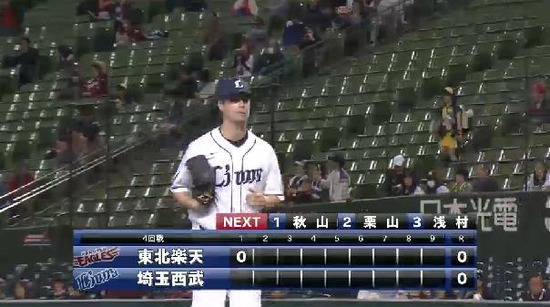 1回表1ルブラン三者凡退 (3)