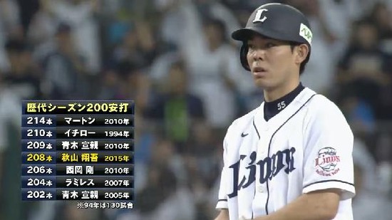 ８回裏１秋山208本目 (5)