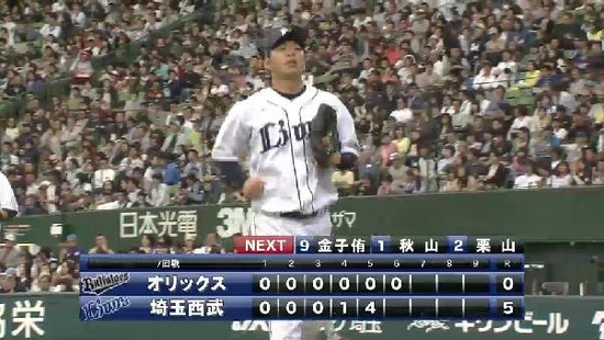 ６回表５ショートゴロ無失点