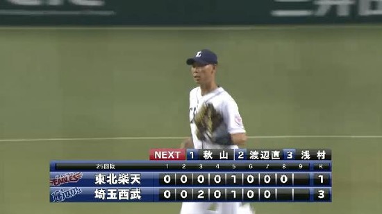 ８回表１三者凡退 (1)